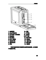 Предварительный просмотр 25 страницы Boly Media BA-101 User Manual