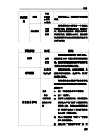 Предварительный просмотр 31 страницы Boly Media BA-101 User Manual