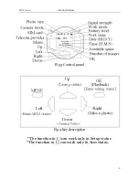 Предварительный просмотр 5 страницы Boly Media BG500 series User Manual