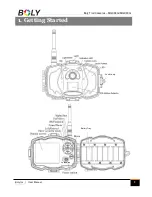 Предварительный просмотр 4 страницы Boly Media MG983G User Manual