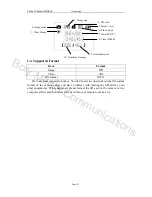 Предварительный просмотр 4 страницы Boly Media Pocket Camera SG560F User Manual