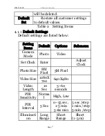 Предварительный просмотр 17 страницы Boly Media Pocket Camera SG565F-8mHD User Manual