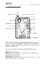 Предварительный просмотр 3 страницы Boly BG310 Series User Manual