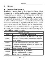 Предварительный просмотр 3 страницы Boly SG2060-K User Manual