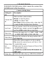 Предварительный просмотр 11 страницы Boly SG2060-K User Manual