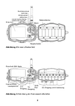 Предварительный просмотр 5 страницы BolyGuard 31891 User Manual