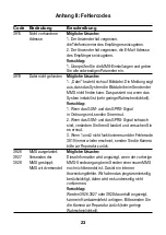 Предварительный просмотр 23 страницы BolyGuard 31891 User Manual