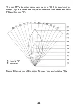 Предварительный просмотр 48 страницы BolyGuard 31891 User Manual