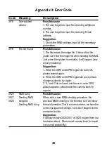 Предварительный просмотр 49 страницы BolyGuard 31891 User Manual