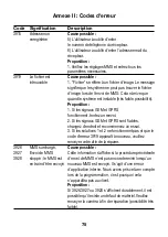 Предварительный просмотр 75 страницы BolyGuard 31891 User Manual