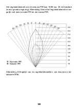 Предварительный просмотр 100 страницы BolyGuard 31891 User Manual