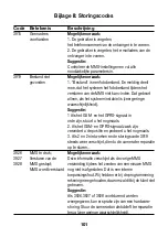 Предварительный просмотр 101 страницы BolyGuard 31891 User Manual