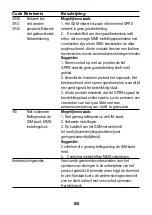 Предварительный просмотр 102 страницы BolyGuard 31891 User Manual