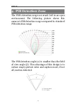 Preview for 16 page of BolyGuard BG590-K2 User Manual