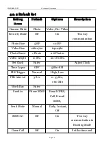 Предварительный просмотр 16 страницы BolyGuard MG982K-10M User Manual