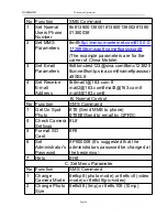 Предварительный просмотр 28 страницы BolyGuard MG983G-30M User Manual