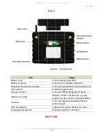 Предварительный просмотр 25 страницы Bolymin BE905A2 User Manual