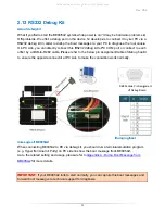 Предварительный просмотр 52 страницы Bolymin BE905A2 User Manual