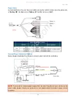 Предварительный просмотр 56 страницы Bolymin BE905A2 User Manual