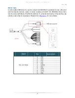 Предварительный просмотр 57 страницы Bolymin BE905A2 User Manual