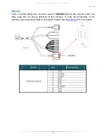 Предварительный просмотр 64 страницы Bolymin BE905A2 User Manual