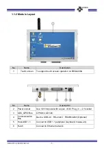 Предварительный просмотр 8 страницы Bolymin BEGA220A User Manual