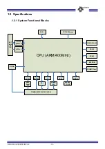 Предварительный просмотр 10 страницы Bolymin BEGA220A User Manual