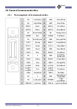 Предварительный просмотр 24 страницы Bolymin BEGA220A User Manual