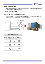 Предварительный просмотр 25 страницы Bolymin BEGA220A User Manual