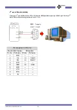 Предварительный просмотр 26 страницы Bolymin BEGA220A User Manual