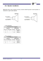 Предварительный просмотр 35 страницы Bolymin BEGA220A User Manual