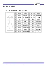 Предварительный просмотр 36 страницы Bolymin BEGA220A User Manual