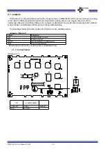 Предварительный просмотр 10 страницы Bolymin BEGV643A Series User Manual