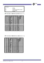 Предварительный просмотр 13 страницы Bolymin BEGV643A Series User Manual