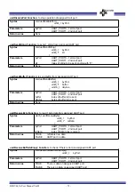 Предварительный просмотр 72 страницы Bolymin BEGV643A Series User Manual