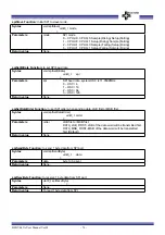 Предварительный просмотр 76 страницы Bolymin BEGV643A Series User Manual