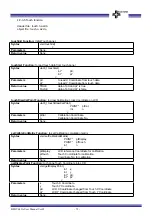 Предварительный просмотр 79 страницы Bolymin BEGV643A Series User Manual