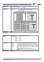 Предварительный просмотр 81 страницы Bolymin BEGV643A Series User Manual