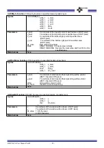 Предварительный просмотр 82 страницы Bolymin BEGV643A Series User Manual