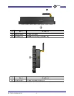 Preview for 11 page of Bolymin BETA903A User Manual