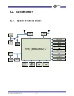 Preview for 12 page of Bolymin BETA903A User Manual