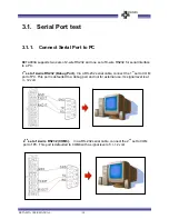 Preview for 30 page of Bolymin BETA903A User Manual