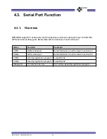 Preview for 62 page of Bolymin BETA903A User Manual