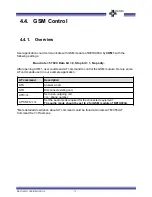 Preview for 71 page of Bolymin BETA903A User Manual