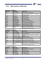 Preview for 80 page of Bolymin BETA903A User Manual