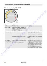 Предварительный просмотр 110 страницы Bomag BPR 70/70 D Operating And Maintenance Instructions Manual