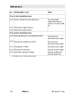 Предварительный просмотр 124 страницы Bomag BW 100 ACM-5 Operating Instructions Manual