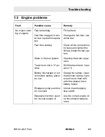 Предварительный просмотр 169 страницы Bomag BW 100 ACM-5 Operating Instructions Manual