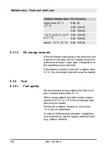 Preview for 142 page of Bomag BW 100 AD-5 Operating & Maintenance Instructions