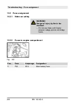 Preview for 200 page of Bomag BW 100 AD-5 Operating & Maintenance Instructions